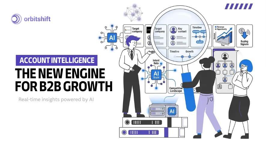 Account Intelligence: Turn Data into Revenue Opportunities
